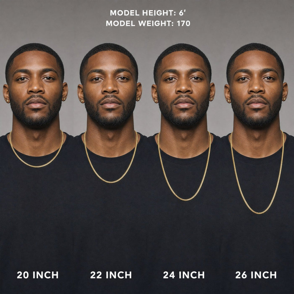 Length guide showing how each chain length sits on a model